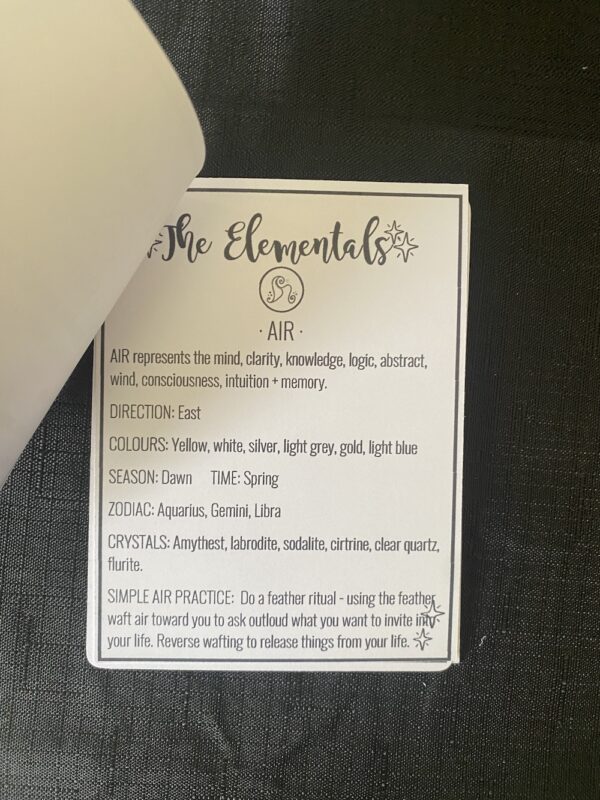 The Elements Mini Book - Image 2